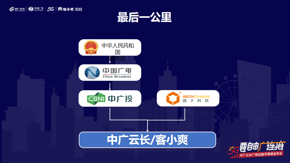 7443d83304c229e623cea7307dafde0.png